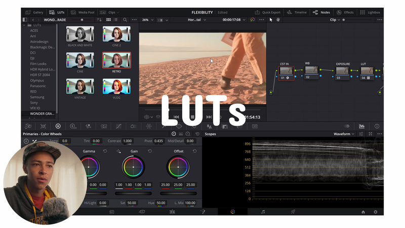 LUTs video